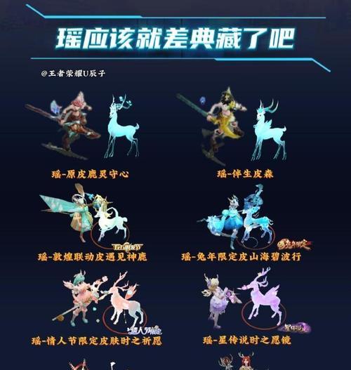 王者荣耀瑶最佳搭配阵容是什么？