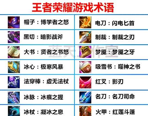 王者荣耀符文装备方法是什么？装备符文有哪些技巧？