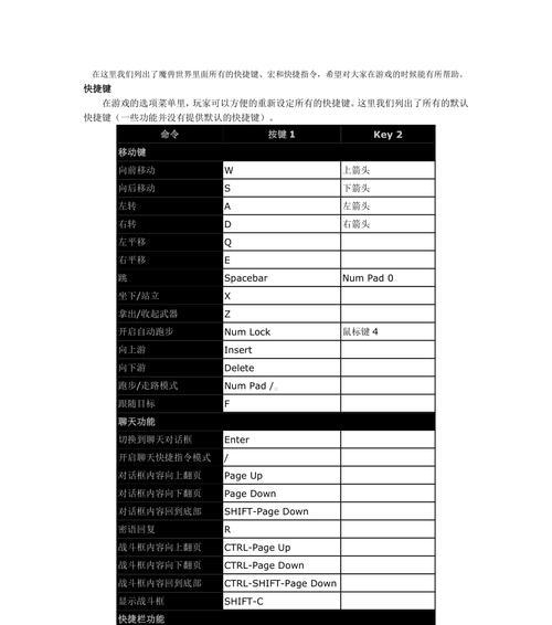 魔兽世界中如何实现奔跑？奔跑有什么快捷键？