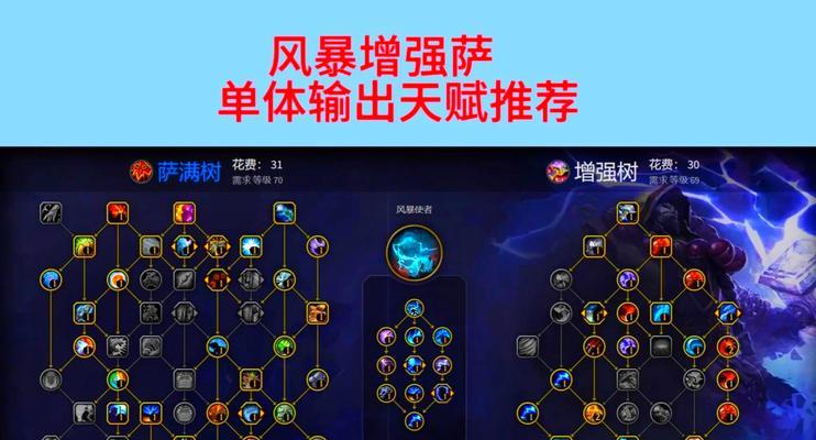 三国版魔兽世界技能释放技巧有哪些？如何快速掌握？