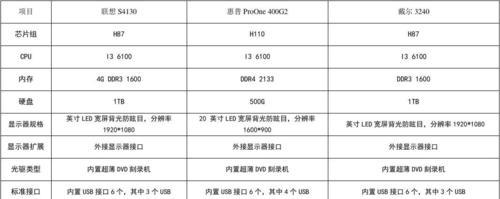 剑魂6配置需求表怎么看？如何根据配置选择合适的电脑？
