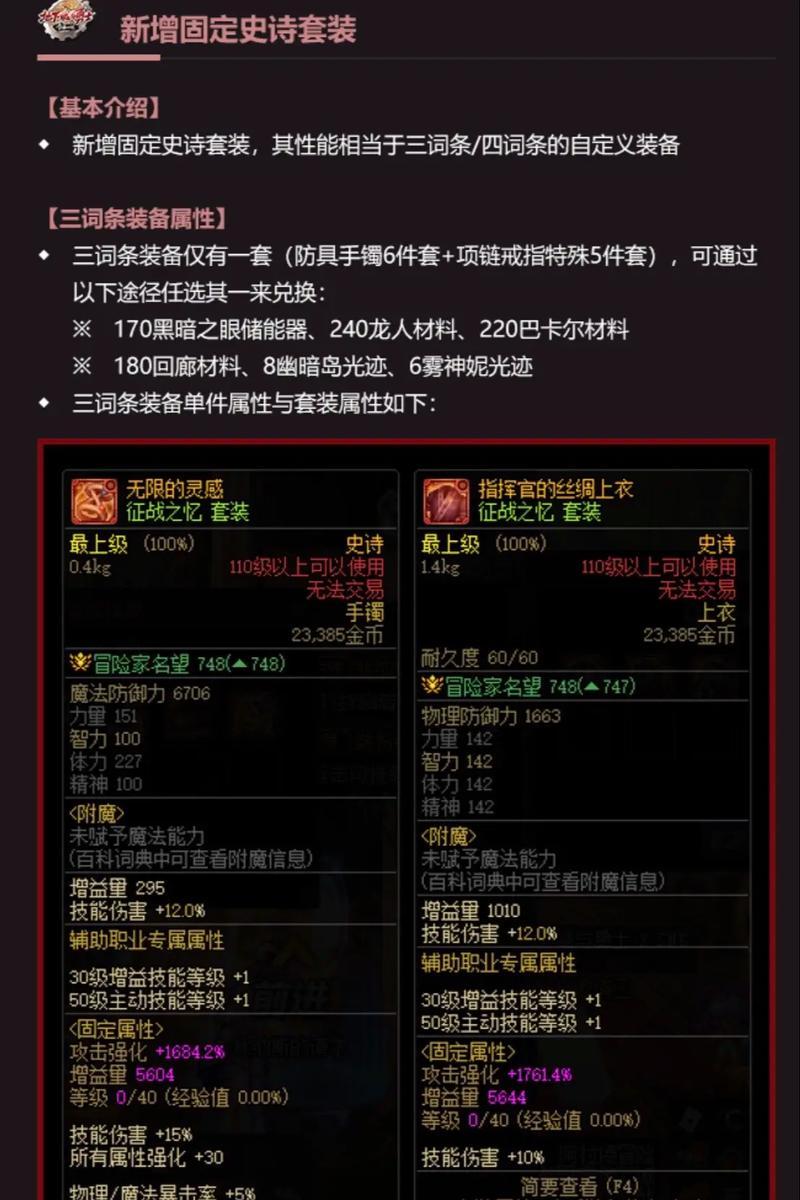 dnf中巨魂装备如何制作？制作材料有哪些？