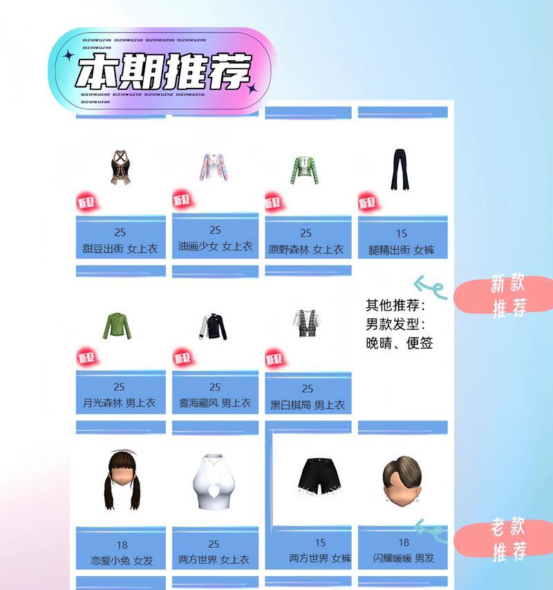 劲舞团中动感反键双倍的玩法是什么？