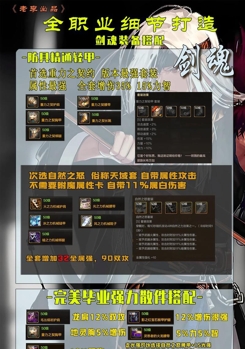 6.5剑魂480亿的性能评价如何？