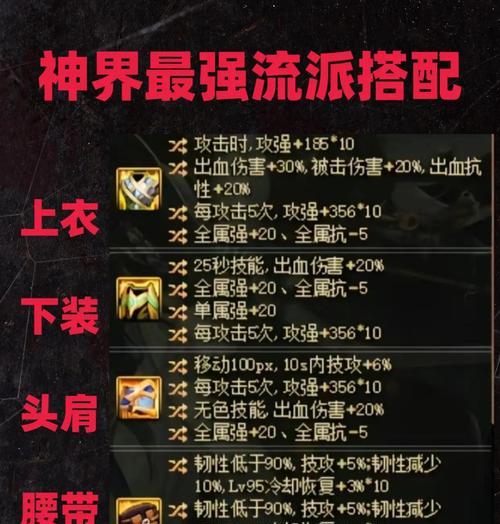地下城忍者职业推荐使用哪种流派？
