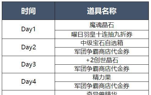一阶魔魂晶石获取途径有哪些？