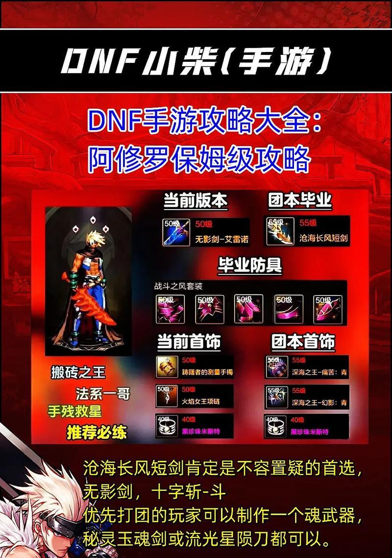 地下城手游阿修罗推荐套装是什么？