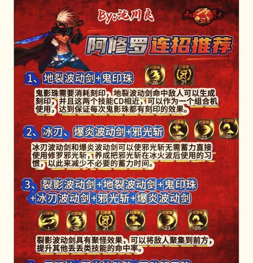 剑魂手游突破丹使用方法是什么？如何正确使用？
