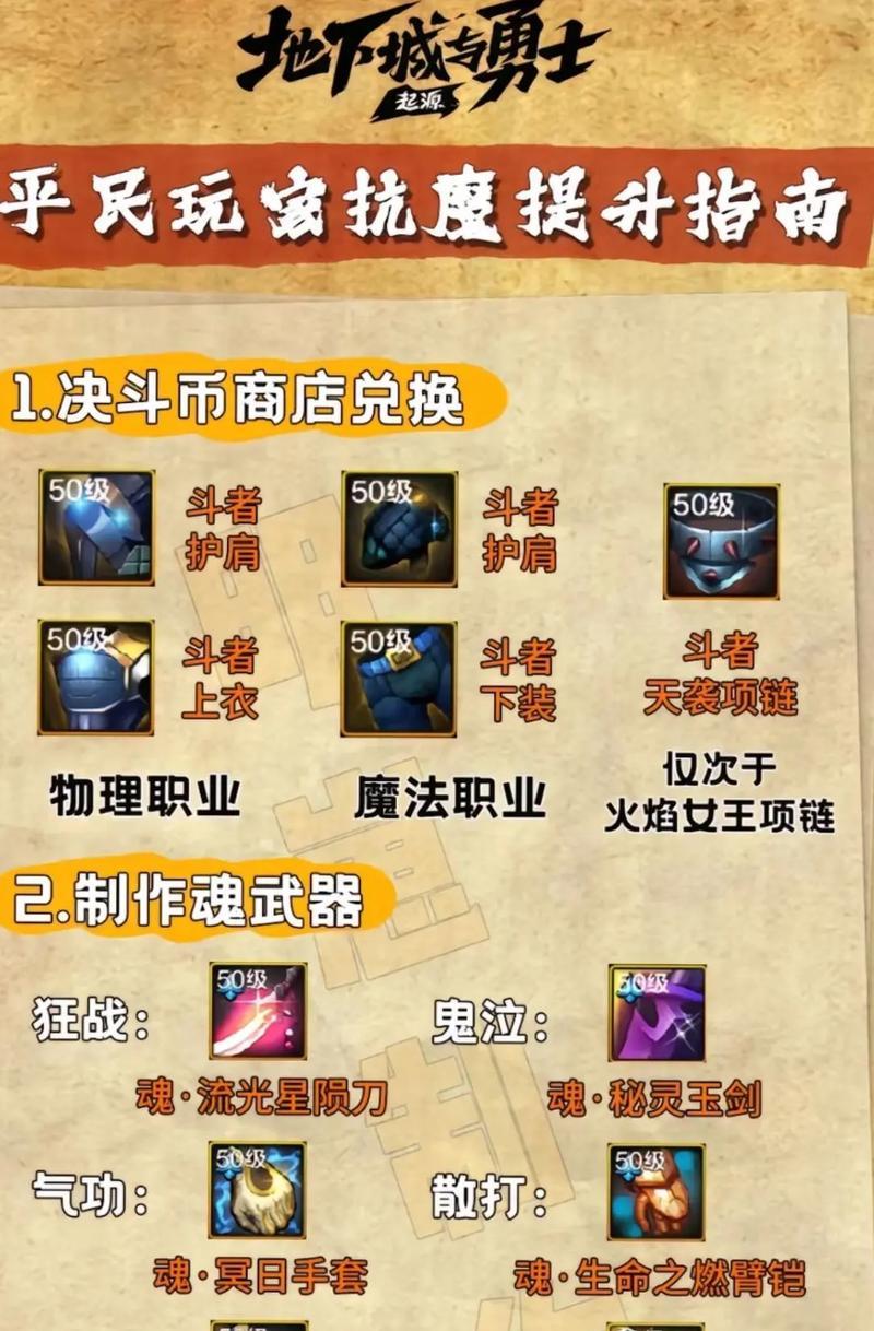 地下城魔抗堆叠至30000方法是什么？需要哪些装备？