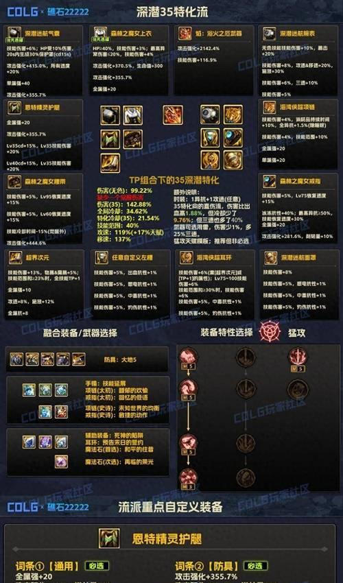 DNF中妈妈角色应使用哪种武器？武器选择的建议是什么？