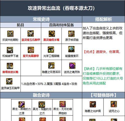 dnf勋章制作方法是什么？玩家需要哪些材料和步骤？