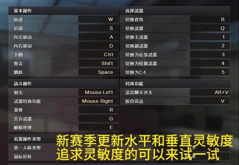 CF全屏模式如何调整？