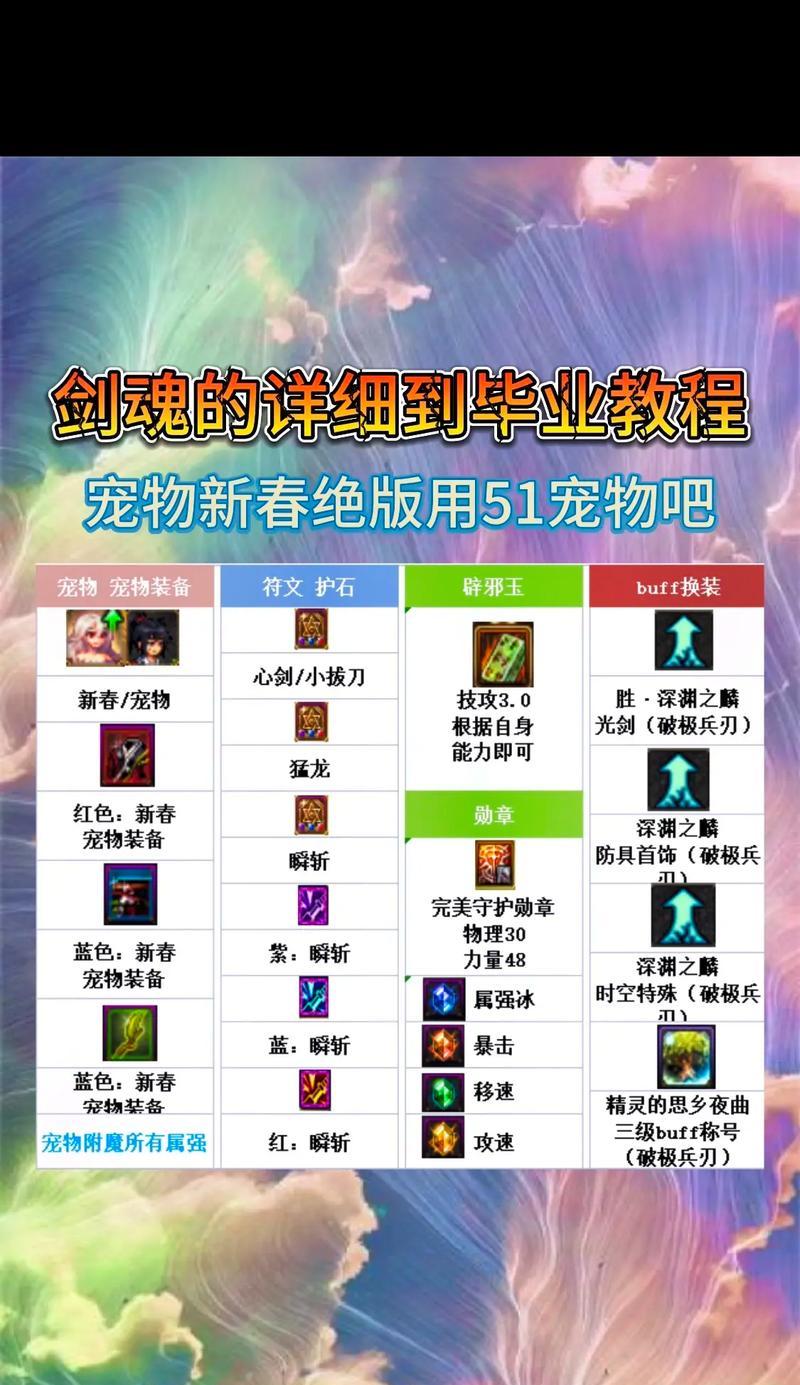新版本剑魂贴膜的选择方法是什么？如何挑选适合剑魂的贴膜？