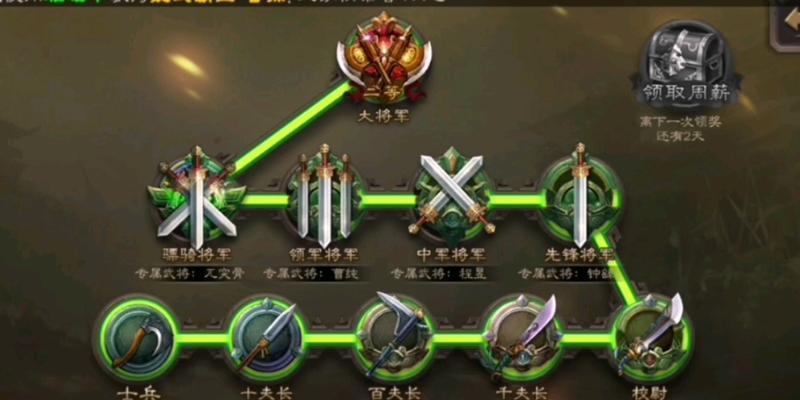 两百个宝珠在三国杀中能兑换什么？兑换策略是什么？