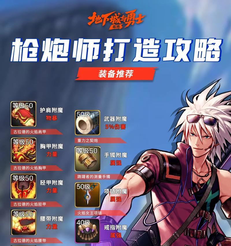 dnf90版本大枪怎么样？技能和装备搭配建议？