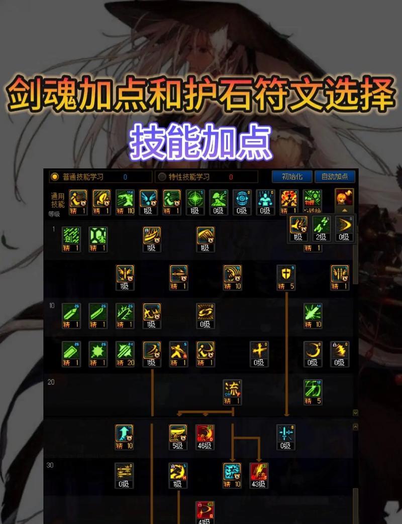 恩山竞速中剑魂挑战的打法是什么？技巧有哪些？