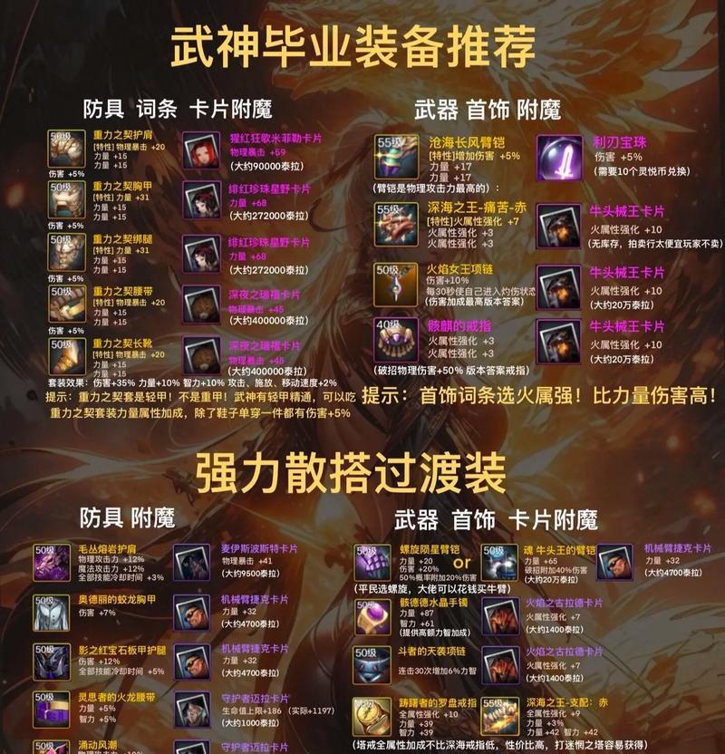 DNF装备进化需要哪些材料？进化后装备有何变化？