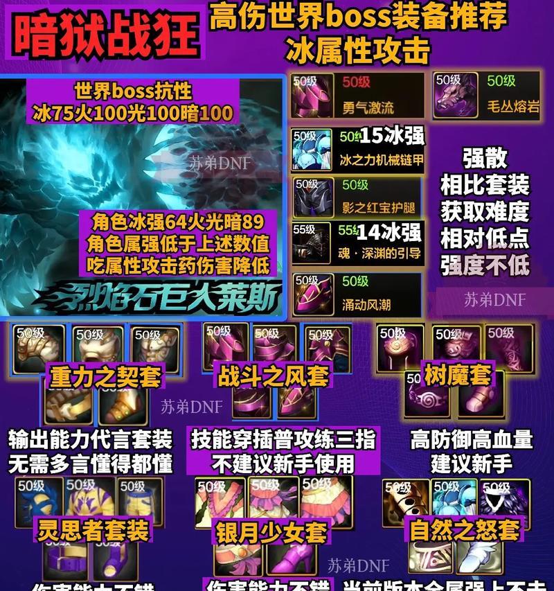 dnf狂战左槽带什么？左槽装备推荐有哪些？