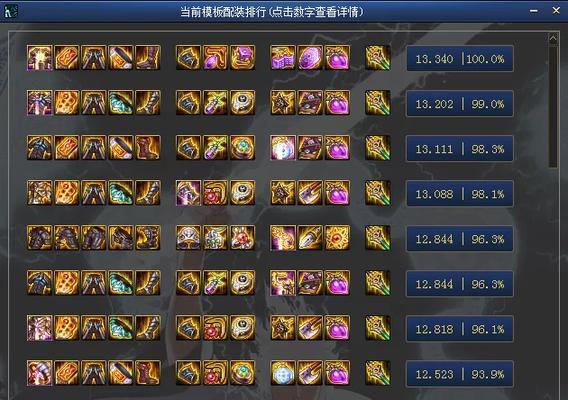 dnf最近有哪些改版？改版内容对玩家有何影响？