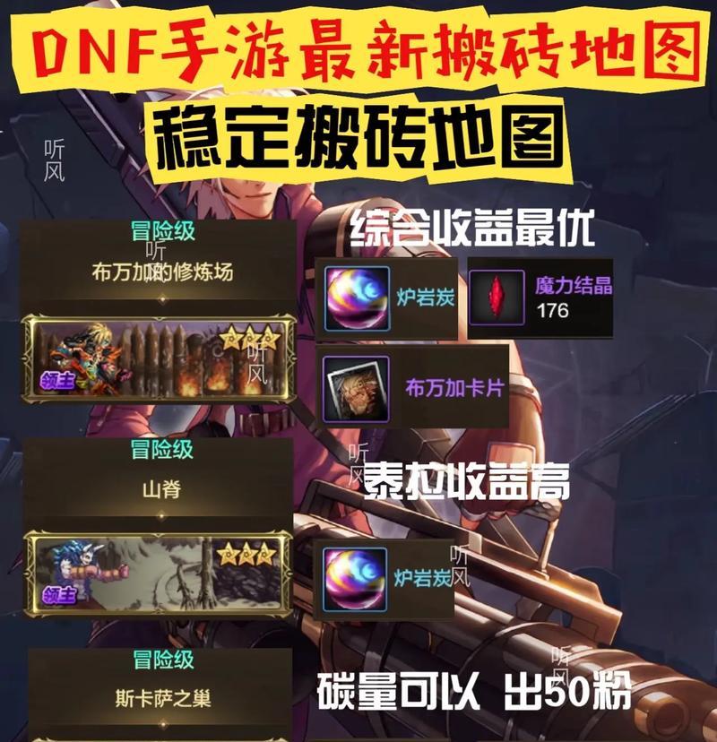 DNF中搬砖推荐刷哪些图？